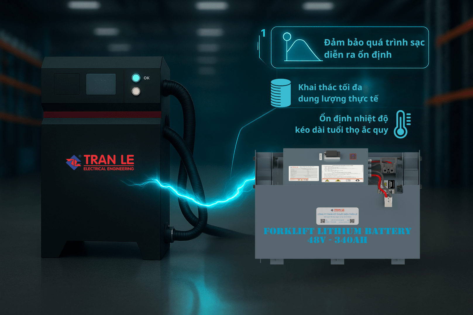 Công nghệ đột phá “CHARGING CURRENT ADAPTIC” cho ắc quy lithium xe nâng điện Trần Lê 15 Công nghệ đột phá “CHARGING CURRENT ADAPTIC” cho ắc quy lithium xe nâng điện Trần Lê
