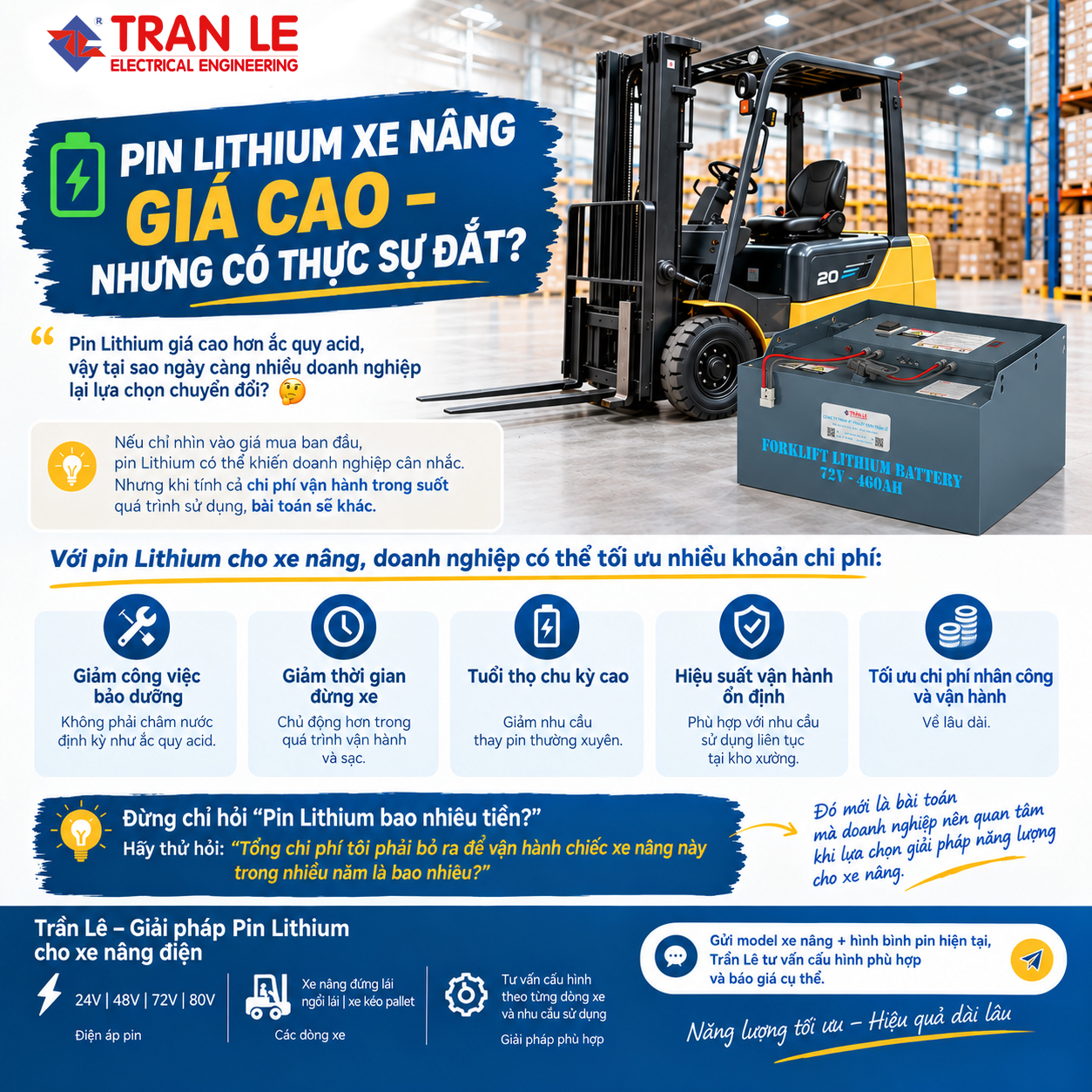 pin lithium xe nâng- phân tích giá trị